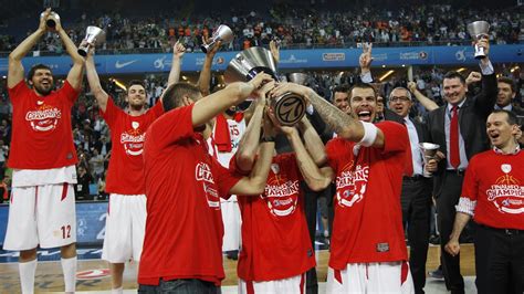 olympiacos score today basketball